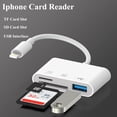thumbnail image 3 of SD Card Reader for iPhone, Digital Camera Adapter iphone, Lightning to USB Adapter, 3 in 1 iphone SD Card Reader, Camera Adapter to iphone, Micro SD Card Adapter for iPhone 14/13/12/11/X/8/7/iPad, 3 of 7