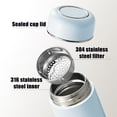 thumbnail image 4 of EGNMCR Tasse Isolée de Poche Mini Compacte en Acier Inoxydable 316 Tasse à Thé à la Mode et Portable Tasse d'Eau de Grande Valeur Tasse à Thé Isolée Tasse d'Eau en Acier Inoxydable, 4 of 6