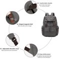 thumbnail image 3 of SPEKSEE Retro Canvas & Leather Laptop Backpack, 15.6 Inch Durable Unisex Bag for Hiking, Work & Travel, Water Resistant Daypack, 3 of 6