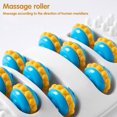 thumbnail image 3 of Fankiway Appareil de Massage des Pieds Points de Rotation Acupression et Stimulation Appareil de Massage des Pieds, 3 of 9