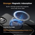thumbnail image 3 of [PST] Étui pour iPhone 15, Étui Arrière Hybride en Silicone Mat avec Aimant (Compatible MagSafe), 3 of 5