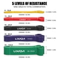thumbnail image 4 of Lixada 5 Packs Pull Up Assist Bands Set Resistance Loop Bands Powerlifting Workout Exercise Stretch Bands with Door Anchor Foam Handles Hooks and Carry Bag, 4 of 7