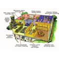 thumbnail image 2 of CALMAT Electronic Anti-Scale and Rust Water Treatment System, 2 of 4