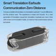 thumbnail image 3 of Bluetooths Language Translator Earphones, Wirelessly Real Time Translator Earbuds Support 144 Languages for  for IOS for Win, Multi Language Translator Device for Business, 3 of 7
