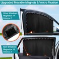 thumbnail image 4 of 4Pcs Magnetic Car Side Window Sun Shades, IC ICLOVER Car Front and Rear Window Sunshades Privacy Curtains, Baby Car Window Shade sunscreen 100% Block Sunlight Cover Shield UV Protection_Special Gift, 4 of 5