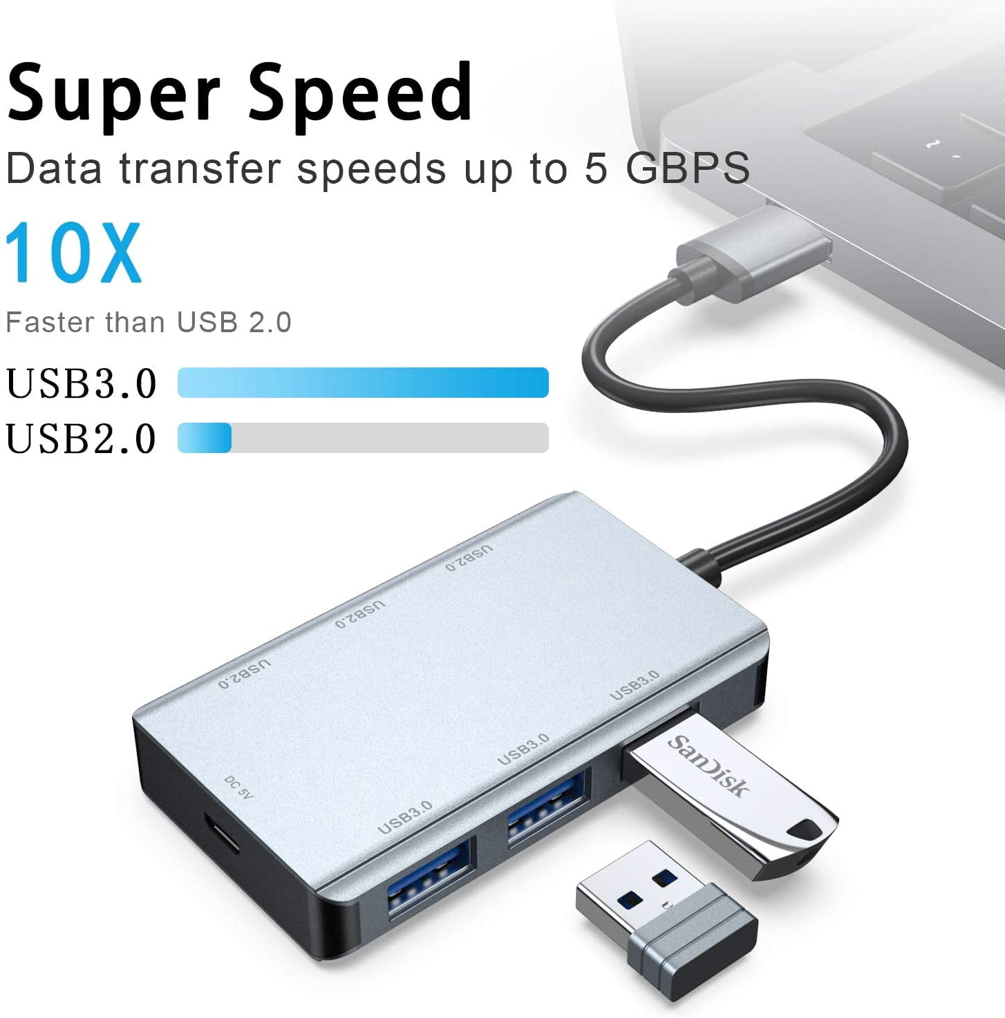 USB 3.0 Hub,Vilcome 6-Port USB Hub (3 USB 3.0 Ports and 3 USB 2.0 Port),Ultra Slim USB Data Hub for MacBook Pro,iMac,
