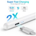 thumbnail image 3 of axGear Stylus Pen Fast Charging Rechargeable Active Stylus Pen for Tablet Drawing Pad, 3 of 6