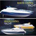 thumbnail image 4 of Bateau RC pour Enfants Électrique 2,4 GHz Bateau Télécommandé Sans Fil Bateau de Course pour Piscine, 4 of 10