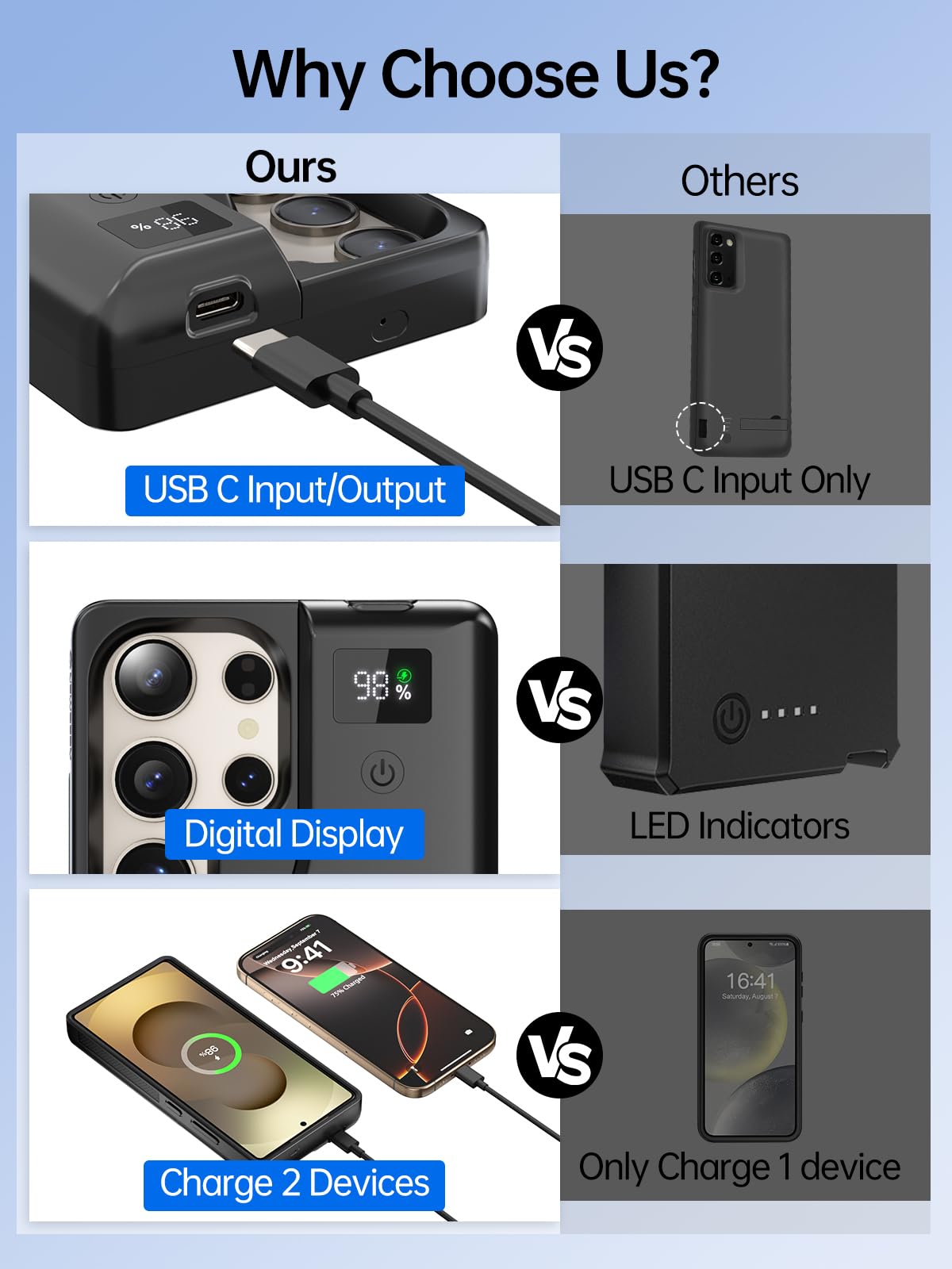 NEWDERY for Samsung Galaxy S25 Ultra Battery Case 6.9