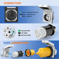 thumbnail image 2 of 2X 30AMP RV Power Inlet Outlet Shore Power Kit W/Boot Cord Protector 125V NEMA L5-30P L5-30R Male Female Connector Plug, 2 of 6