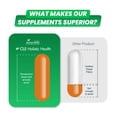 thumbnail image 4 of CLE All Natural Mood Effex | 120 Vegicaps | High Potency Natural Depression & Anxiety Relief Supplement, 4 of 5