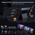 thumbnail image 2 of TUTT 14&rdquo; FHD Portable Monitor &ndash; S3 Triple Screen Extender, IPS, Built-in Stand & Speakers | All Devices (H5 Converter Cable Included), 2 of 11