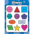 thumbnail image 1 of Palace Curriculum Shapes - Educational Poster Chart - LAMINATED (18 x 24), 1 of 5