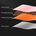 thumbnail image 2 of Mefallenssiah Usb Heating Massage Electric Heating Belt Hot Compress Heating Vibration Comfortable Heating Pad, 2 of 5