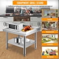 thumbnail image 2 of Heavy-Duty Stainless Steel Work Table, 36"x30"x24" with Adjustable Legs & Spill Containment for Restaurants & Food Service, 2 of 7