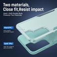 thumbnail image 2 of Supershield Case for Samsung Galaxy S22 Plus 5G, Dual Layer Military Grade Drop Proof Protective Cover Hard Shell Sturdy Durable Phone Case - Sky Blue, 2 of 3