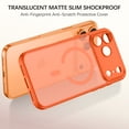 thumbnail image 4 of VENINGO Magnetic for iPhone 17 Pro Max Case, Compatible with Mag-safe, Shockproof Protection Slim Non-Slip Translucent Matte Protective Phone Cover, Orange, 4 of 8