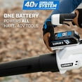 thumbnail image 2 of HART 40-Volt 450 CFM Axial Blower, 2 of 5