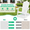 thumbnail image 4 of Costway Chaise Adirondack Hanches Chaise Adirondack avec Porte-Gobelet et Coussin Blanc, 4 of 8