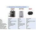 thumbnail image 4 of Cpap Cleaner And Sanitizer Portable Mini Cpap Cleaner Disinfector Cpap Air Tubes Clean Cpap Equipment And Mask Cleaner, 4 of 5