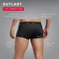 thumbnail image 4 of TYR Men's Poly Mesh Trainer Swim Suit, 4 of 9