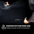 thumbnail image 4 of PantsSaver Custom Fit Car Floor Mats for Ford Police Interceptor Utility 2015-2021 All Weather Protection (Beige), 4 of 6