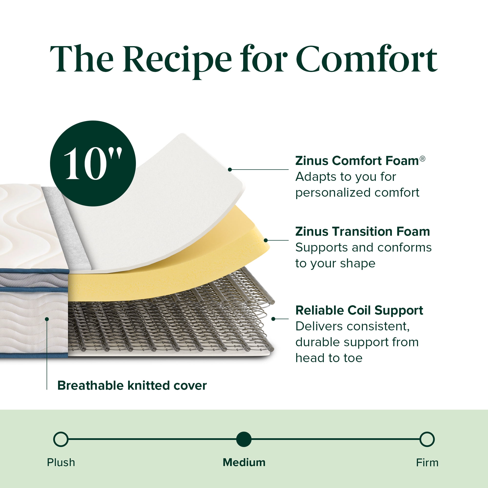 Zinus 6 inch Spring Sensation Hybrid Mattress
