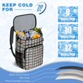 thumbnail image 4 of Experiment Themed Cooler Backpack, Leakproof and Waterproof with Scientific Formula Design for Educational Use, 4 of 4