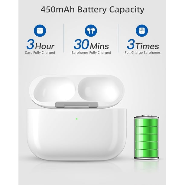 Replacement Wireless Charging Case for AirPods Pro 3rd Gen (A3063