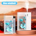 thumbnail image 4 of TIMIFIS Aromatherapy Machine 5-Speed Commercial Smell Machine Oil Diffuser Oil Capacity 130Ml Waterless Oil Diffuser for Home Store Hotel Large Room Office Quiet Essential Oil Diffuser, 4 of 8