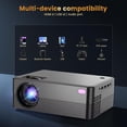thumbnail image 4 of Salange 1080p Decoding & HD, 3500 ANSI Lumens WiFi 6 Bluetooth Projector, LCD Display, Screen Adaption, Auto Focus Electronic Trapezoidal Smart Projector, 4 of 9