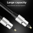 thumbnail image 3 of Optical Audio Cable, Fiber Audio Cable Digital Optic Cord for , TV, Gold Plated Optical Cable for Soundbar, for Toslink Cable, 3 of 7
