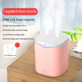 thumbnail image 3 of The New 2.2L Dual Spray Humidifier Usb Silent Household Mini Aromatherapy Breath Purifier Custom Gift Product, 3 of 3
