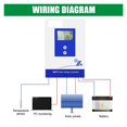 thumbnail image 3 of MPPT Solar Controller 40A 30A 20A 12V 24V Solar Charger Battery 32V Setting Charger Back-light LCD Solar Regulator ,Safe to Use, 3 of 6