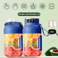 thumbnail image 1 of SuChun Glass Bottle Multifunctional Portable Juicer Cup With Digital Display 2024 New Portable Smoothie Portable USB Rechargeable Juice Cup Blue, 1 of 5