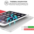 thumbnail image 3 of iPad Mini 7.9 Inch 5 Gen [ Mini 5th Generation 2019 ] A2133 A2124 A2126 MUXH2LL/A MUXF2LL/A MUXG2LL/A Trifold PC Lightweight Smart PU Leather Protective Hard Back Cover - Red, 3 of 8