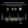 thumbnail image 3 of ASUS Router RT-BE88U Dual-band WiFi7 AiMesh Extendable Performance Router RTL, 3 of 9