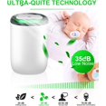 thumbnail image 4 of 600ml Quiet Portable Bathroom Dehumidifier ，Auto-Off Function, 4 of 5
