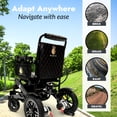 thumbnail image 4 of MAJESTIC IQ-8000 New Remote & Joystick Controlled Mobility Aid Lightweight Foldable Electric Wheelchair, 4 of 5