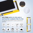 thumbnail image 4 of FLT4825 HEPA Replacement Filter B Compatible with Germ Guardian Purifier models AC4825 AC4300 AC4800 AC4900 AC4850, 4 Tr, 4 of 7