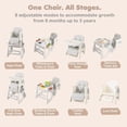 thumbnail image 3 of INFANS 8 in 1 Baby High Chair, Converts to Kids Table and Chair Set, with Drawing Whiteboard Building Block Tabletop, Suitable for Dinning Studying Playing, 3 of 9