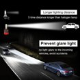 thumbnail image 4 of Labymos 2PCS H11 LED Motorcycle Headlights 6000K 6000LM Super Bright Waterproof LED Car Fog Light, 4 of 7