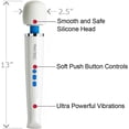 thumbnail image 2 of Magic Wand Rechargeable Personal Massager Portable, 2 of 5