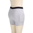 thumbnail image 4 of Old Man Protection Briefs, Old Man Protection Shorts Grey Comfortable Skin Friendly Breathable  For Old Man M, 4 of 8