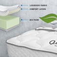 thumbnail image 3 of Dreamstar  7" Memory Foam Mattress - Canadian Made, 3 of 3