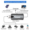 thumbnail image 2 of Hdmi To Usb 2.0 Video Capture Card 1080p Hd Recorder Game/video Live Streaming, 2 of 4
