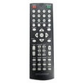 thumbnail image 5 of Sylvania HDMI DVD Player with 1080P Upconvert, 5 of 5