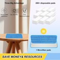 thumbnail image 3 of CUITING 3 Pcs Replacement Microfiber Pad for Universal Commercial 16.5 Inch Mop Head Flat Mop Head Wet & Dry Commercial Cleaning Refills Reusable Mop Refills Fit for Most Microfiber Flat, 3 of 7