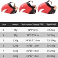 thumbnail image 2 of Parrot Design Dog Muzzle for Biting Barking and Chewing Control Device for Small Large Dogs, 2 of 6