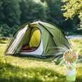 thumbnail image 4 of Yhmxh Camping Essentials Travel Essentials Camping Gear Handheld Fan Summer Portable Carry Small Fan Rechargeable Household Small Fan Student Dormitory Outdoor Gift Fan Light Sound Low Noise, 4 of 8